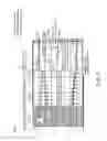 Fig. 07 - Dual coil ignition system