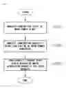 Fig. 03 - System and method for controlling generation output quantity of a wind power plant using dust detector