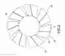 Fig. 03 - BLADE STRUCTURE OF AXIAL FAN