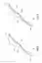 Fig. 05 - BLADE STRUCTURE OF AXIAL FAN