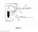 Fig. 07 - Method and device for transfer of energy