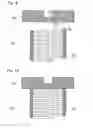 Fig. 04 - Method for producing threaded parts