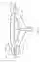 Fig. 02 - Mechanisms for supplying process gas into wafer process apparatus