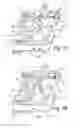 Fig. 09 - Control device for gas taps