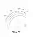 Fig. 75 - User interface for white goods and associated multi-channel proximity sensors