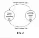 Fig. 03 - Operation of a HVAC system using a combined hydronic and forced air system