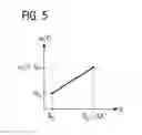 Fig. 04 - DETERMINING A POSITION BY MEASURING ANGLES