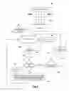 Fig. 04 - Grid diagram creation and operation control