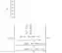 Fig. 04 - System and method for calculating the orientation of a device