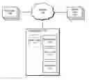 Fig. 01 - Automated identification of anomalous map data