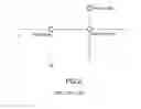 Fig. 03 - Route searching method of navigation system and apparatus therefor