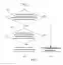 Fig. 04 - Route searching method of navigation system and apparatus therefor