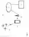 Fig. 02 - CONTEXTUAL TRAFFIC OR TRANSIT ALERTS