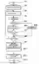Fig. 01 - REPORTING OF METER INDICATION