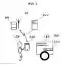 Fig. 02 - REPORTING OF METER INDICATION