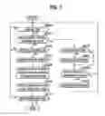 Fig. 07 - Light signal detecting circuit, light amount detecting device, and charged particle beam device