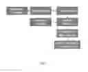 Fig. 06 - Quantitative elemental profiling in optical emission spectroscopy