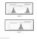 Fig. 05 - High repetition rate thermometry system and method