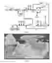 Fig. 06 - High repetition rate thermometry system and method