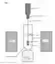 Fig. 02 - MULTI-PARAMETER HIGH GRADIENT MAGNETIC SEPARATOR AND METHODS OF USE THEREOF