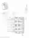 Fig. 04 - Device and method for bilirubin photoisomerization to reduce laboratory test interference