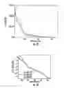 Fig. 04 - Gold and silver quantum clusters in molecular containers and methods for their preparation and use