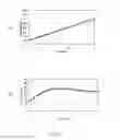 Fig. 14 - Biological information measurement device and biological information measurement method using same