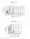 Fig. 08 - INTERFACE INSPECTION METHOD AND APPARATUS FOR COMPOSITE STRUCTURE