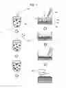 Fig. 02 - Analysis device and analysis method