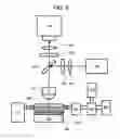 Fig. 07 - Analysis device and analysis method