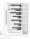 Fig. 14 - ANTIBODIES SPECIFIC TO E6 PROTEINS OF HPV AND USE THEREOF
