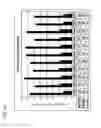 Fig. 17 - ANTIBODIES SPECIFIC TO E6 PROTEINS OF HPV AND USE THEREOF