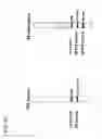 Fig. 18 - ANTIBODIES SPECIFIC TO E6 PROTEINS OF HPV AND USE THEREOF