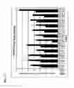 Fig. 19 - ANTIBODIES SPECIFIC TO E6 PROTEINS OF HPV AND USE THEREOF