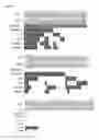 Fig. 05 - Trapping mammalian protein-protein complexes in virus-like particles utilizing HIV-1 GAG-bait fusion proteins