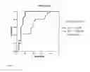 Fig. 02 - Status of Tuberculosis Infection in an Individual
