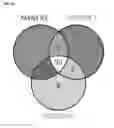 Fig. 02 - Polypeptides, nucleic acids and uses thereof