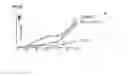 Fig. 20 - Polypeptides, nucleic acids and uses thereof