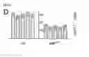 Fig. 40 - Polypeptides, nucleic acids and uses thereof