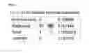 Fig. 52 - Polypeptides, nucleic acids and uses thereof