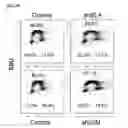 Fig. 67 - Polypeptides, nucleic acids and uses thereof