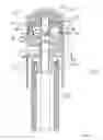 Fig. 03 - Metrological mechanical coupling devices