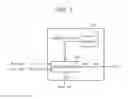 Fig. 06 - System on chip circuits and related systems and methods of operating the same