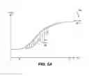 Fig. 06 - Peak shaving using energy storage