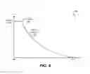 Fig. 08 - Peak shaving using energy storage