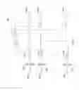 Fig. 04 - Capacitive measurement circuit for a touch sensor device