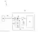 Fig. 01 - Contactless signal testing