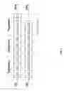 Fig. 02 - Dynamic shift for test pattern compression