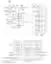 Fig. 08 - IC tap/scan selecting between TDI/SI and a test pattern source