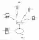 Fig. 02 - SUPPLEMENTAL LOCATION-RELATED INFORMATION TRANSMIT IN UNASSOCIATED WIRELESS STATES
